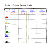 life planning exercise 1